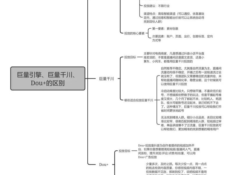 巨量引擎小程序(巨量引擎小程序短视频) 巨量引擎小程序(巨量引擎小程序短视频)