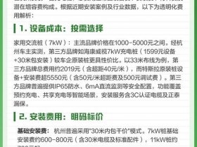 充电桩建造 - 充电桩建造成本