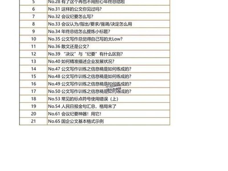 word建目录；word建目录索引