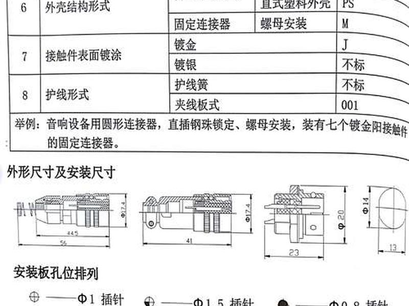 dz3d怎么用;dl-3dz2r dz3d怎么用;dl-3dz2r