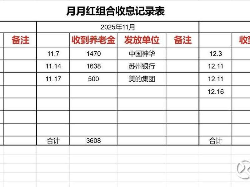 博客建站成本明细 - 博客建站成本明细表