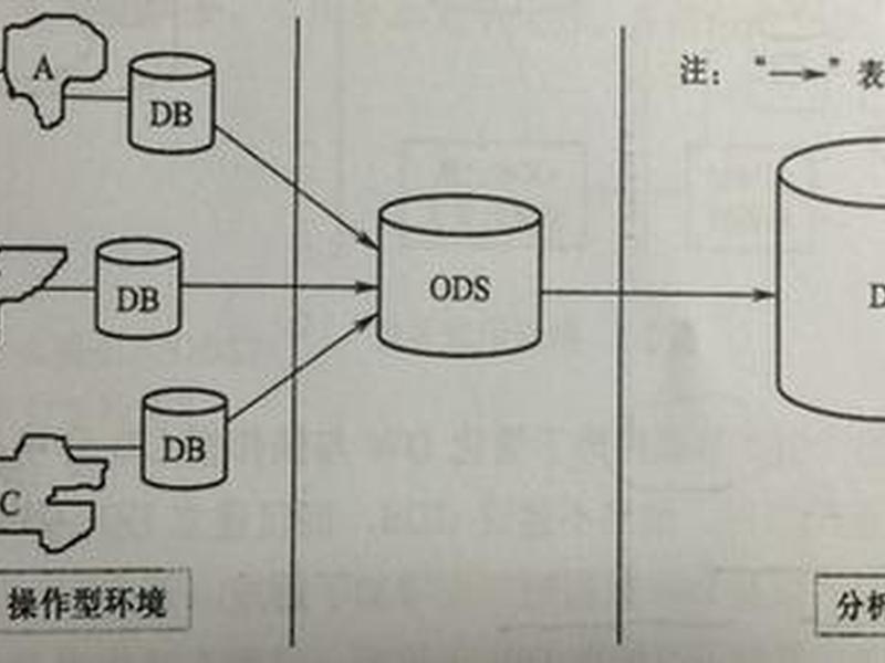 DW如何新建一个本地个人站点 dw如何新建一个本地个人站点 DW如何新建一个本地个人站点 dw如何新建一个本地个人站点