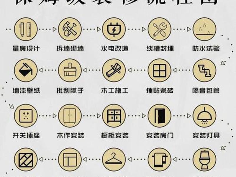 超店建站装修教程大全图片(超店建站装修教程大全图片高清) 超店建站装修教程大全图片(超店建站装修教程大全图片高清)