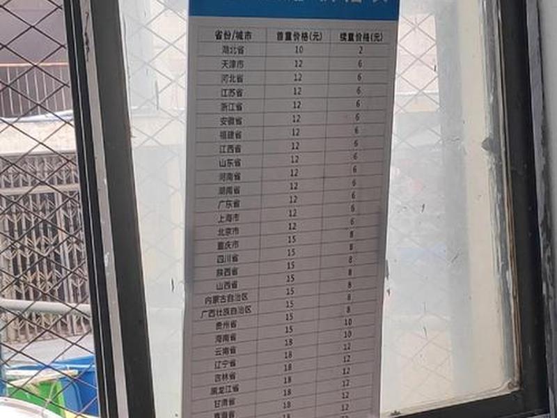 菜鸟驿站加盟条件和费用、菜鸟驿站加盟条件和费用电话 菜鸟驿站加盟条件和费用、菜鸟驿站加盟条件和费用电话