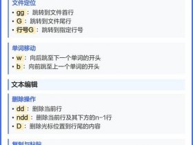 linux系统vi编辑器，linux系统的vi编辑器怎么用