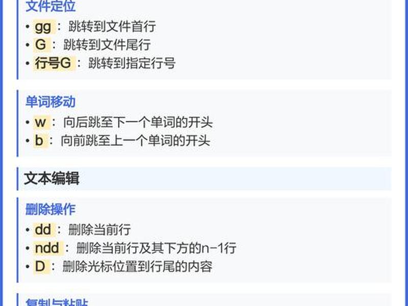 linux系统vi编辑器,linux系统的vi编辑器怎么用 linux系统vi编辑器,linux系统的vi编辑器怎么用