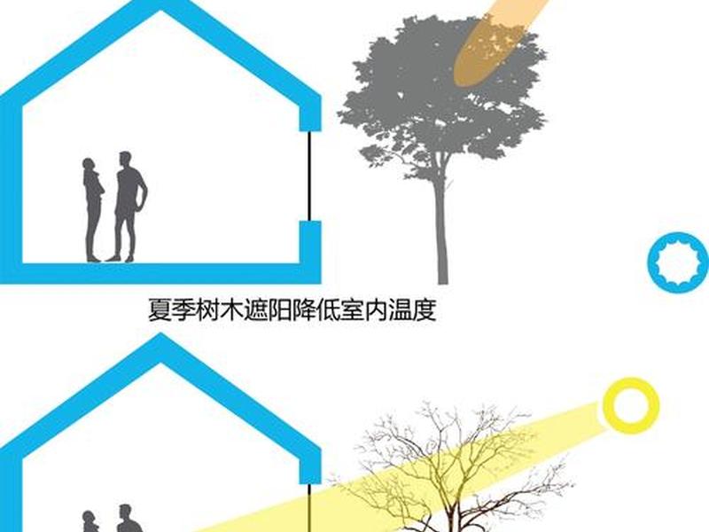 节能环保建筑示范案例;节能环保建筑示范案例分析 节能环保建筑示范案例;节能环保建筑示范案例分析