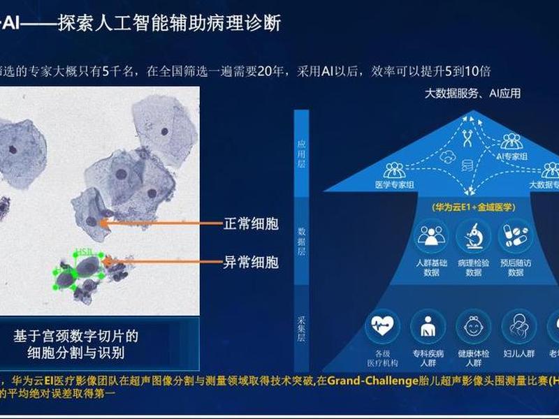 华为云搭建sk5、华为云搭建SK5详细步骤 华为云搭建sk5、华为云搭建SK5详细步骤