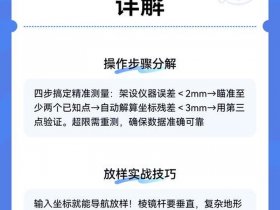 后方交会安装步骤 后方交会设置步骤的作用