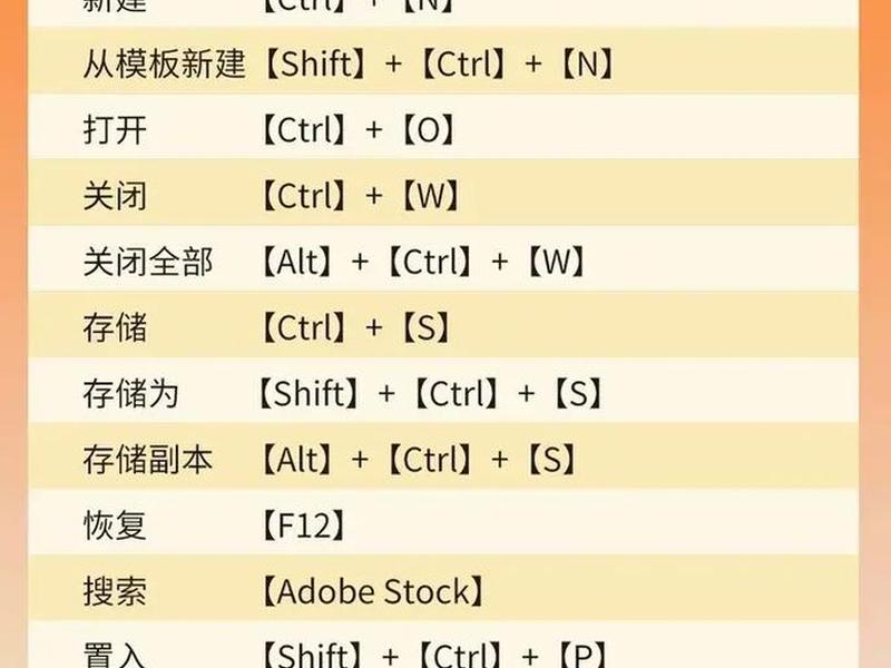 ai工具箱官网、ai工具箱快捷键大全