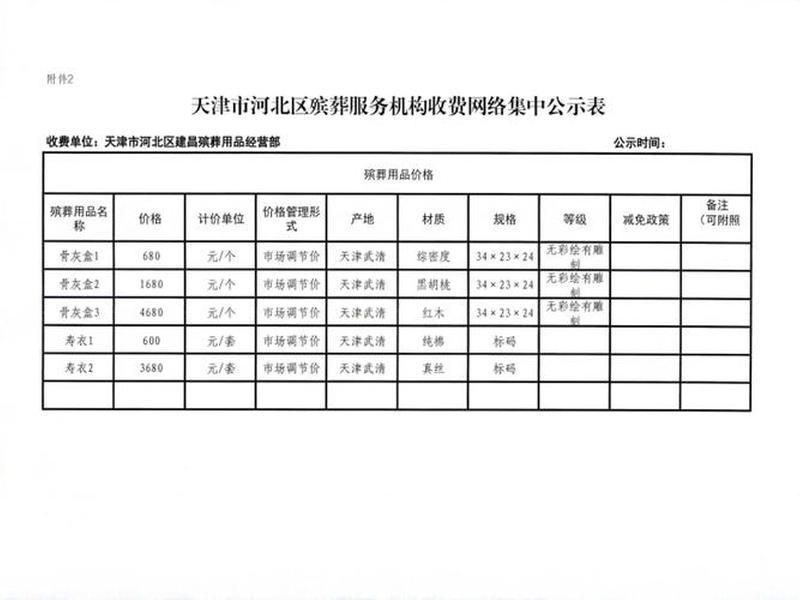 河北模块建房 - 河北模块建房补贴多久到账 河北模块建房 - 河北模块建房补贴多久到账