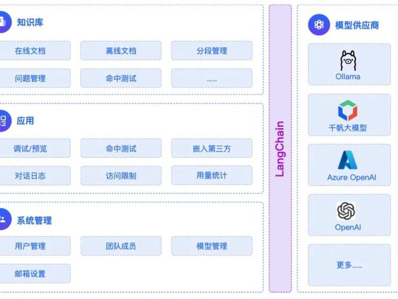 宝塔部署小程序,宝塔部署微信小程序 宝塔部署小程序,宝塔部署微信小程序