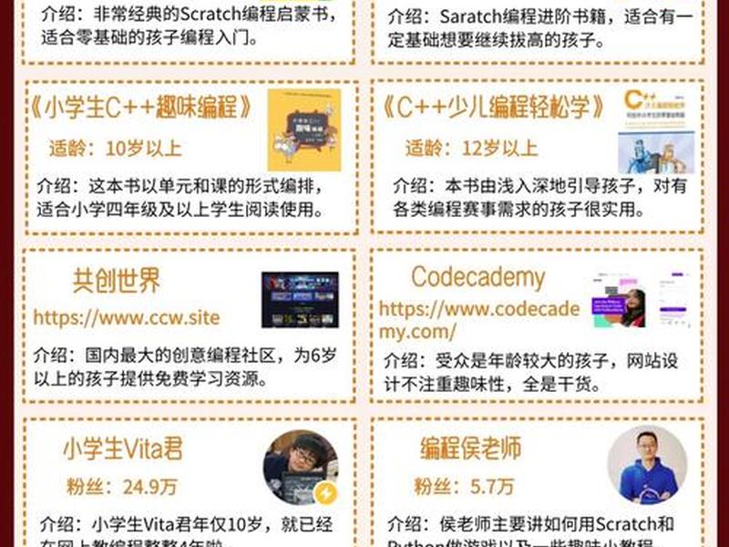 编程网站入口,中国少儿编程网站入口 编程网站入口,中国少儿编程网站入口