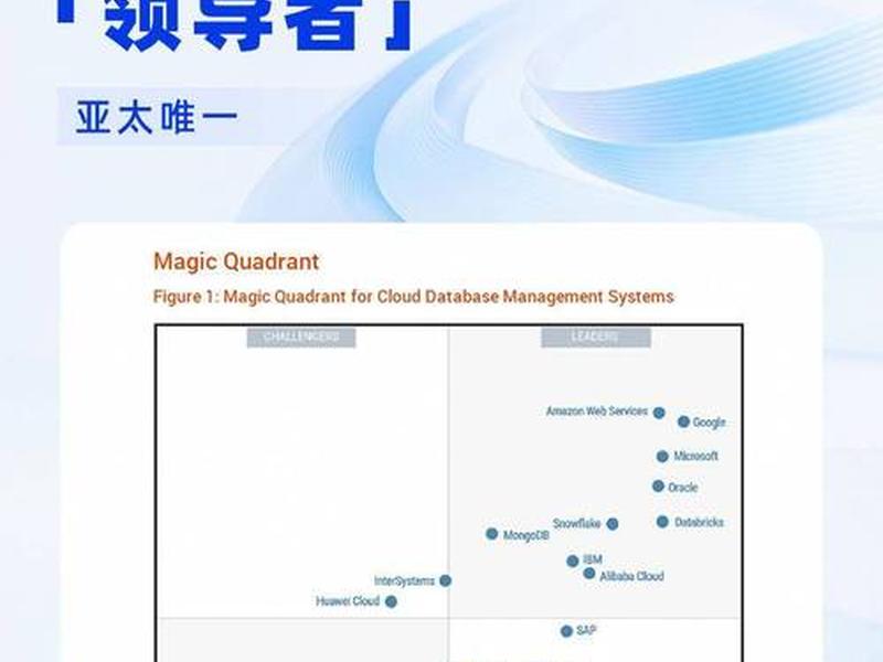 阿里云速成美站建立的网站百度会收录吗 阿里云速成美站对seo的影响