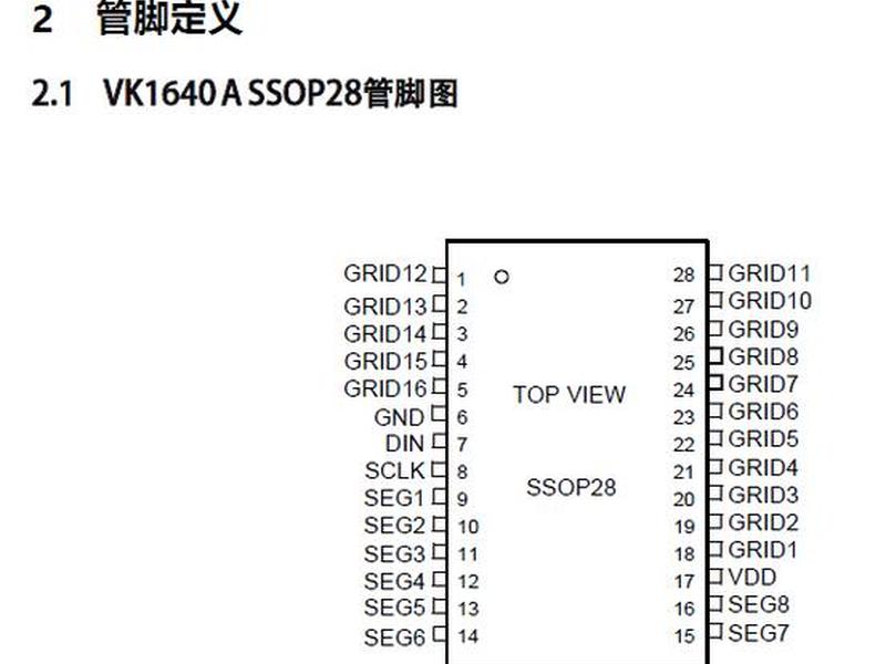 web usb；webusb-cmsis dap 驱动
