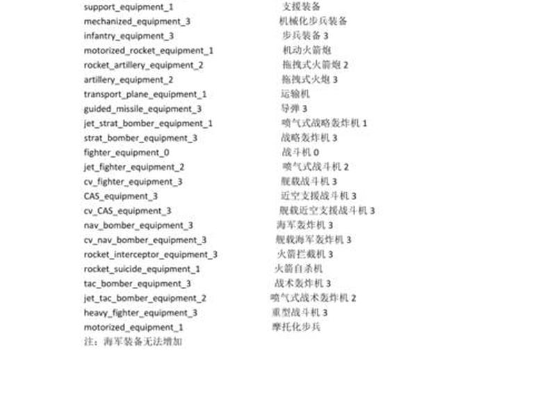 创建阵营代码 钢铁雄心4创建阵营代码 创建阵营代码 钢铁雄心4创建阵营代码