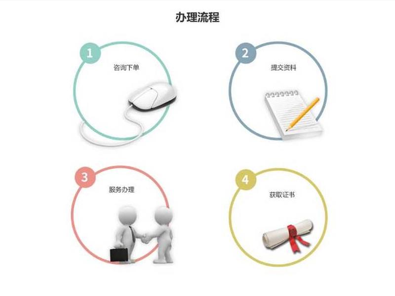 京东云主机建站教程；京东云主机建站教程视频