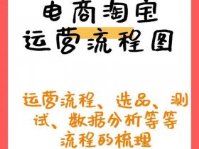 joom平台店铺开通的流程；joom平台怎么样