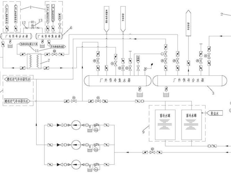 供热站供热系统工作流程 供热站供热系统工作流程图 供热站供热系统工作流程 供热站供热系统工作流程图