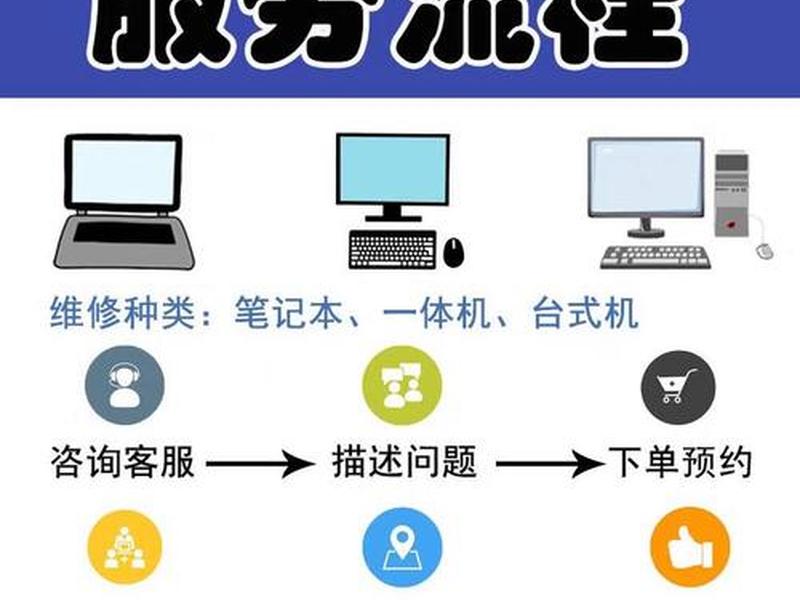 建站维护教程图片素材大全;建站维护教程图片素材大全高清 建站维护教程图片素材大全;建站维护教程图片素材大全高清