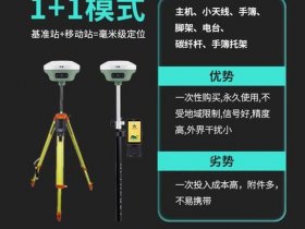 rtk道路放样怎么把图纸东西输进去、rtk道路放样怎么用
