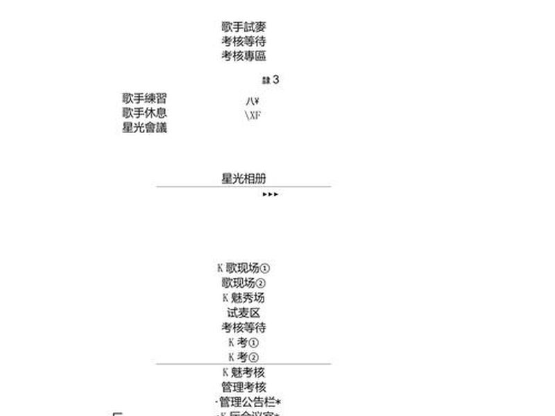 yy频道模板设计教程,yy频道模板设计教程图片 yy频道模板设计教程,yy频道模板设计教程图片