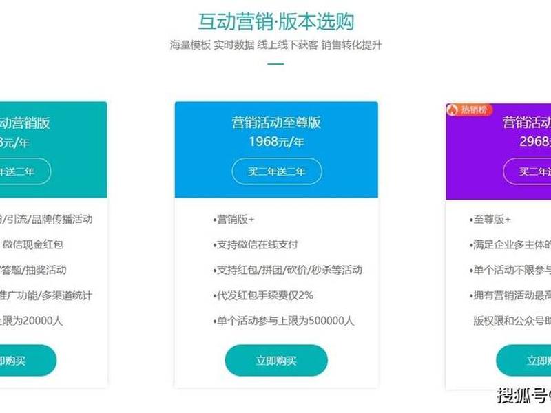 php商城教程 - php商城项目开发分享 php商城教程 - php商城项目开发分享