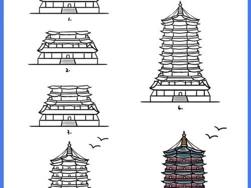 宝塔搭建教程,宝塔搭建教程图解 宝塔搭建教程,宝塔搭建教程图解
