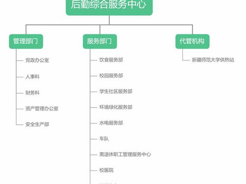 国内代码托管建站教程，国内代码托管服务
