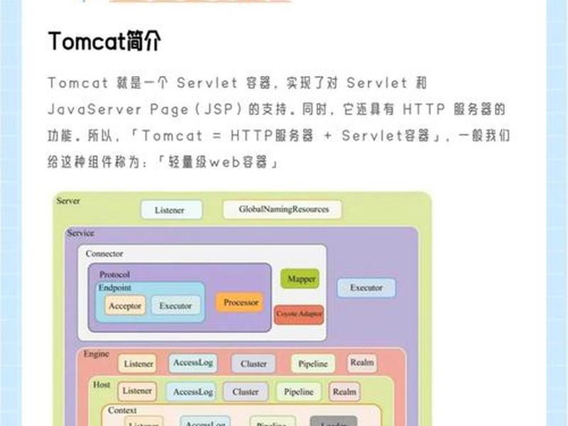 tomcat怎么打开jsp文件（tomcat怎么访问jsp文件）