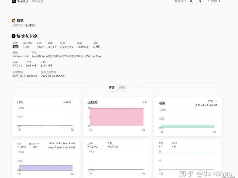 vps宝塔有什么用,vps 宝塔 vps宝塔有什么用,vps 宝塔