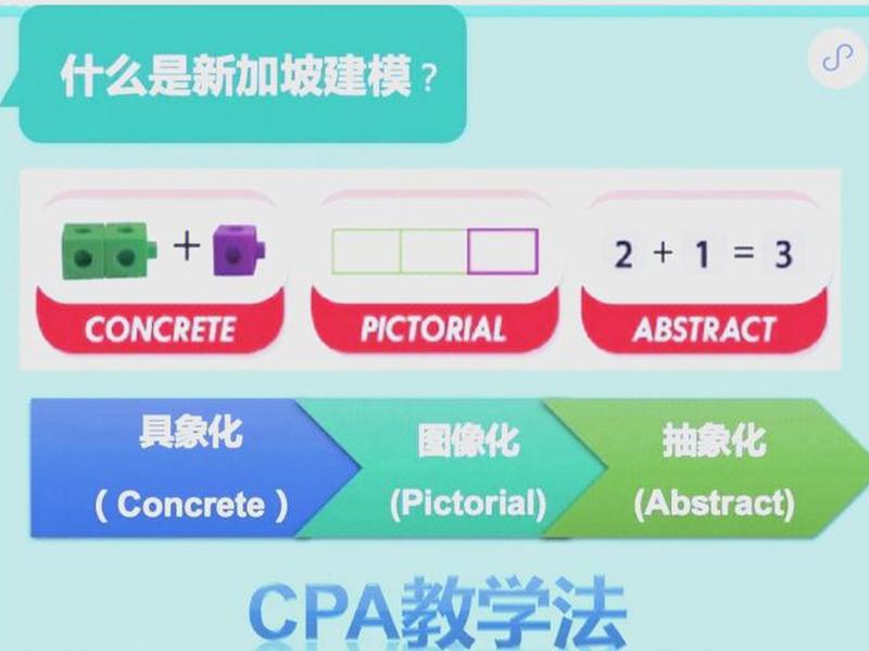 10分钟cpa建站教程 - cpanel建站 10分钟cpa建站教程 - cpanel建站