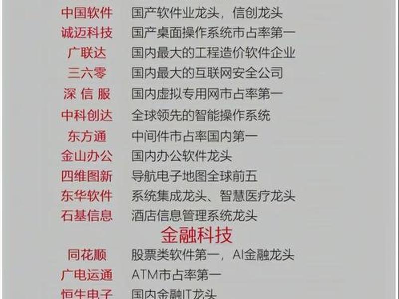 IDC建设 IDC建设龙头股 IDC建设 IDC建设龙头股