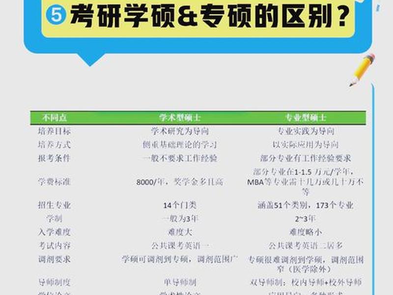 创建站点成功后操作指南、创建站点成功后操作指南怎么写 创建站点成功后操作指南、创建站点成功后操作指南怎么写