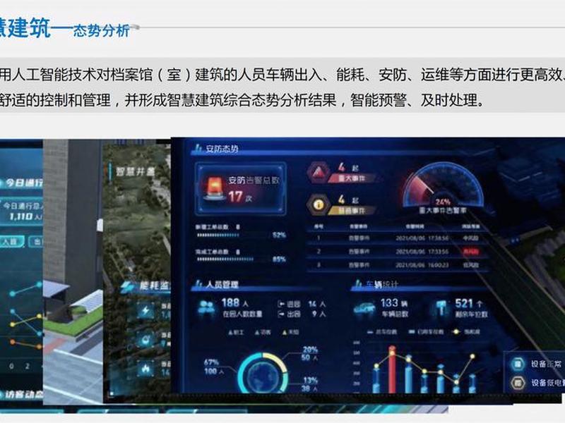 华为建筑智能化、华为智能化解决方案 华为建筑智能化、华为智能化解决方案
