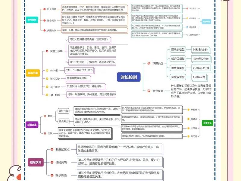 joom运营教程、jumia运营教程 joom运营教程、jumia运营教程