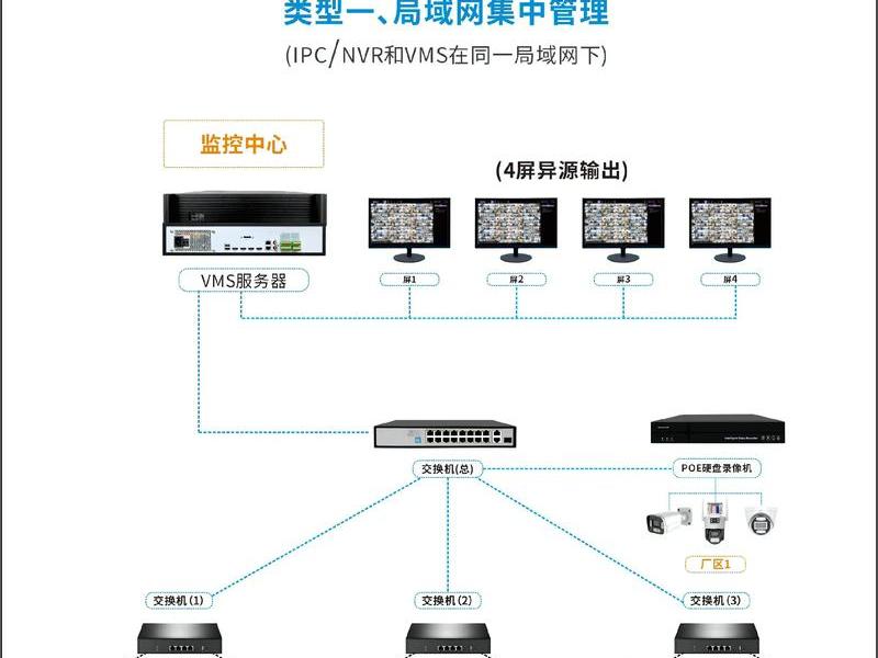 vosk安装及部署,vmos安装位置 vosk安装及部署,vmos安装位置