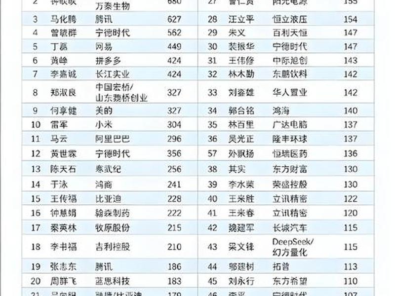 聚名网怎么样,聚名网怎么样赚钱 聚名网怎么样,聚名网怎么样赚钱