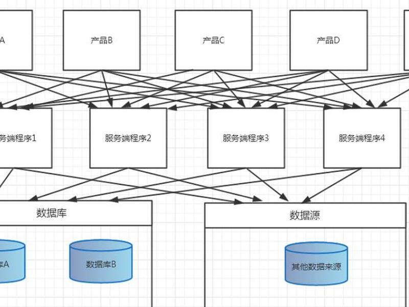 mui框架web前端 - 好用web前端ui框架 mui框架web前端 - 好用web前端ui框架