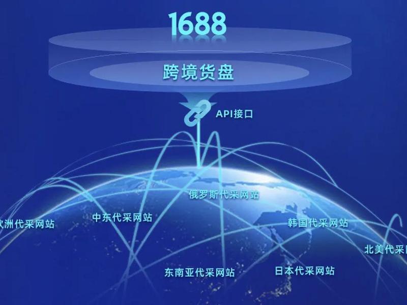 1688外贸品怎么做才有流量,1688外贸品怎么做才有流量赚钱 1688外贸品怎么做才有流量,1688外贸品怎么做才有流量赚钱