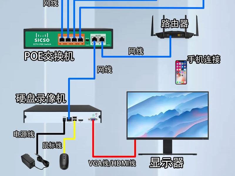 凤凰系统怎么连接网络 凤凰系统怎么连接网络教程 凤凰系统怎么连接网络 凤凰系统怎么连接网络教程