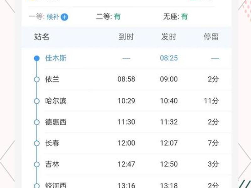 吉林火车站建站时间(吉林火车站建站时间表) 吉林火车站建站时间(吉林火车站建站时间表)