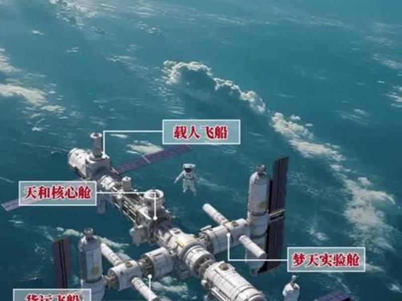 建空间站的作用 建空间站的作用有哪些