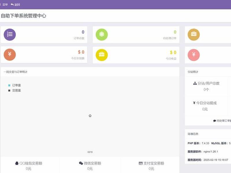 彩虹云主机怎么上传源码 彩虹云主机怎么上传源码文件 彩虹云主机怎么上传源码 彩虹云主机怎么上传源码文件