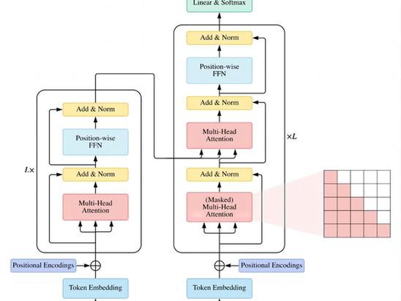 gpt搭建教程 - gpt装机教程 gpt搭建教程 - gpt装机教程
