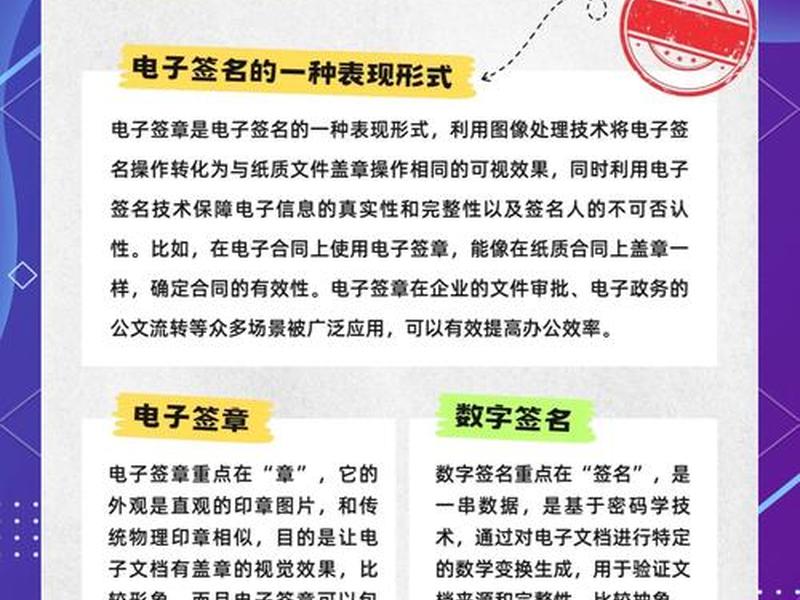 电子简章 电子简章是什么
