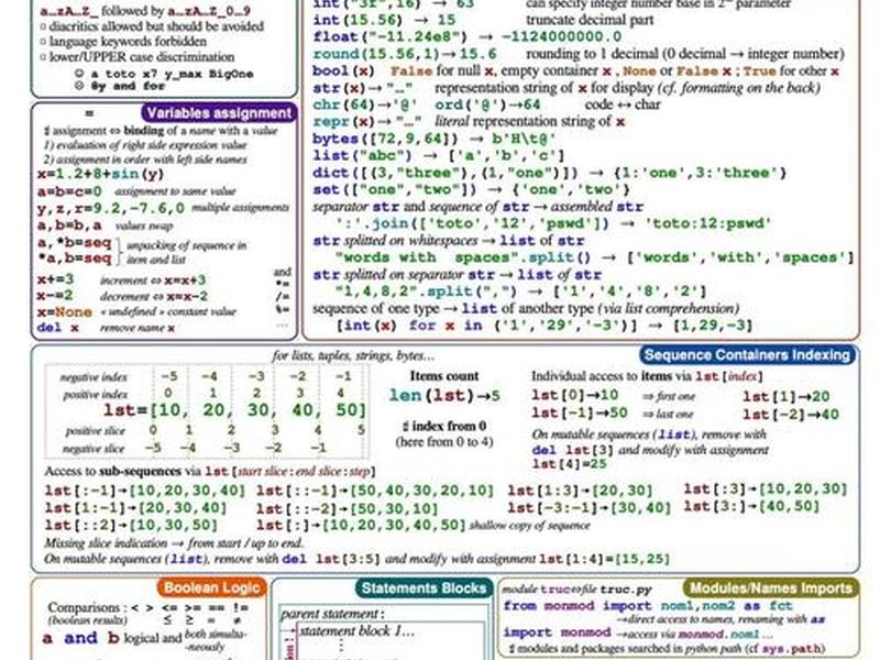 python3怎么安装手机版、python3手机版怎么安装模块 python3怎么安装手机版、python3手机版怎么安装模块