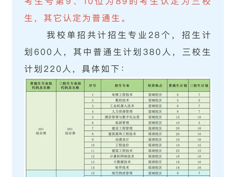 江西外贸招商信息 - 江西外语外贸职业学院招生 江西外贸招商信息 - 江西外语外贸职业学院招生