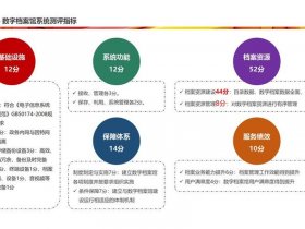 基础建站如何提升和优化 基础建站如何提升和优化能力