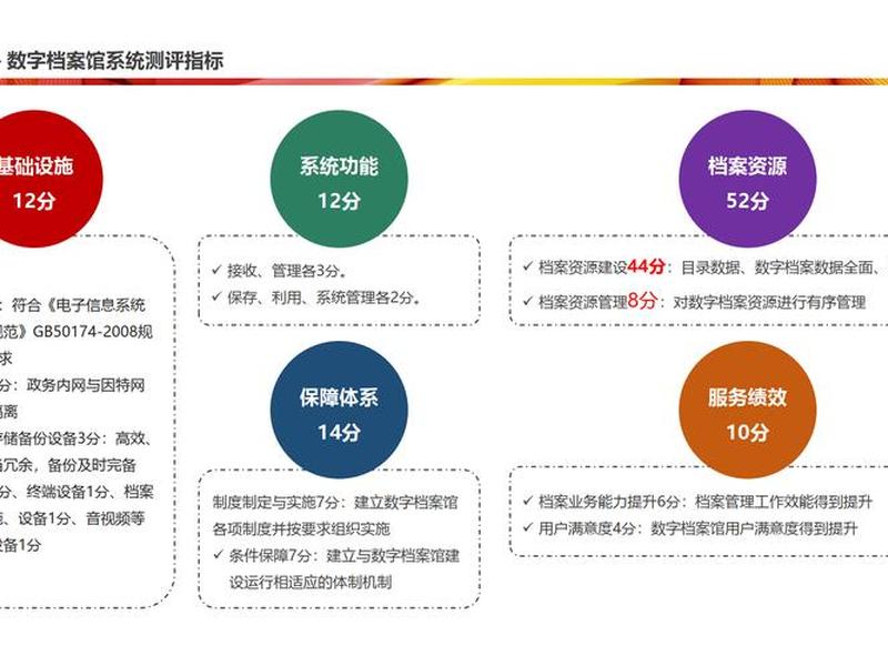 基础建站如何提升和优化 基础建站如何提升和优化能力 基础建站如何提升和优化 基础建站如何提升和优化能力